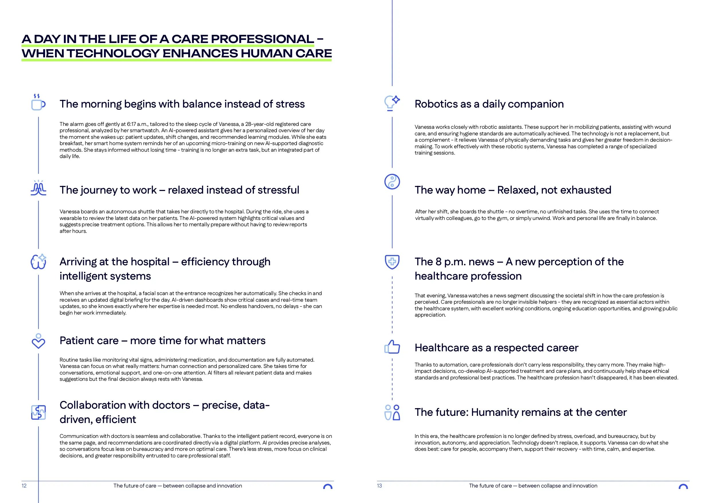 Future of Care - 2